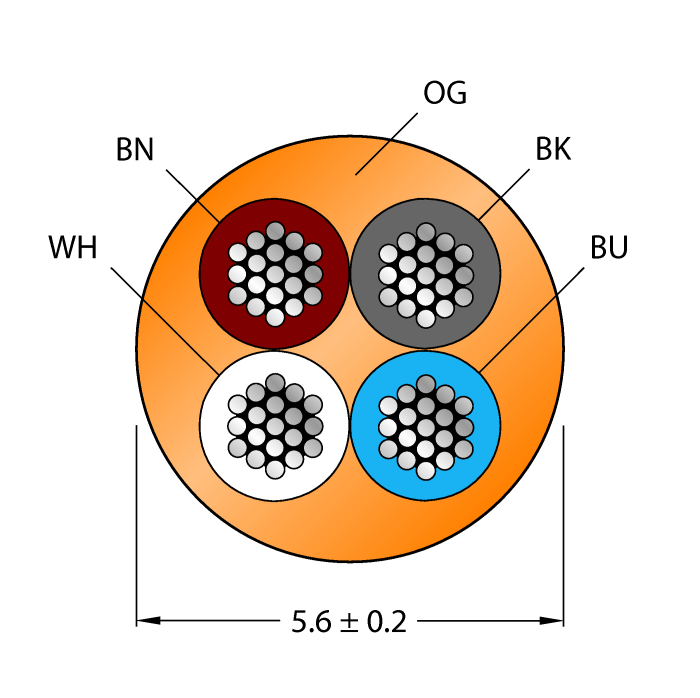 CABLE4X0.34-XX-PUR-OG-100M/TXO3701