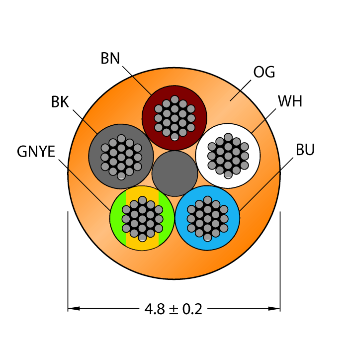 CABLE(4+1)X0.34-XX-PUR-OG-100M/TXO