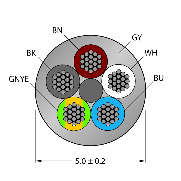 CABLE(4+1)X0.34-XX-PVC-GY-500M/TEG