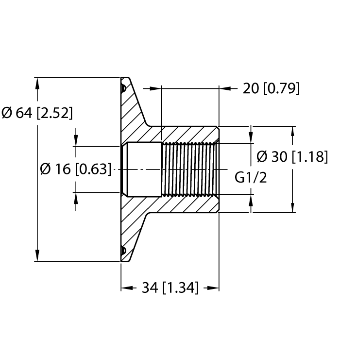 NCLS-TC50