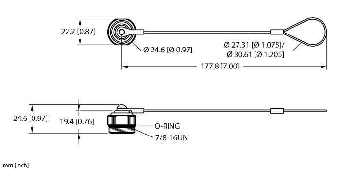 RSM-CC