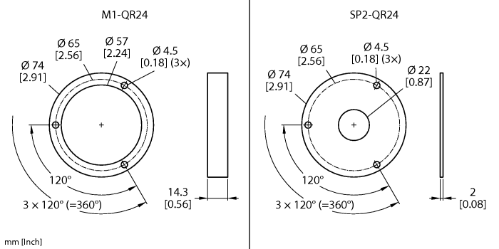 M3-QR24