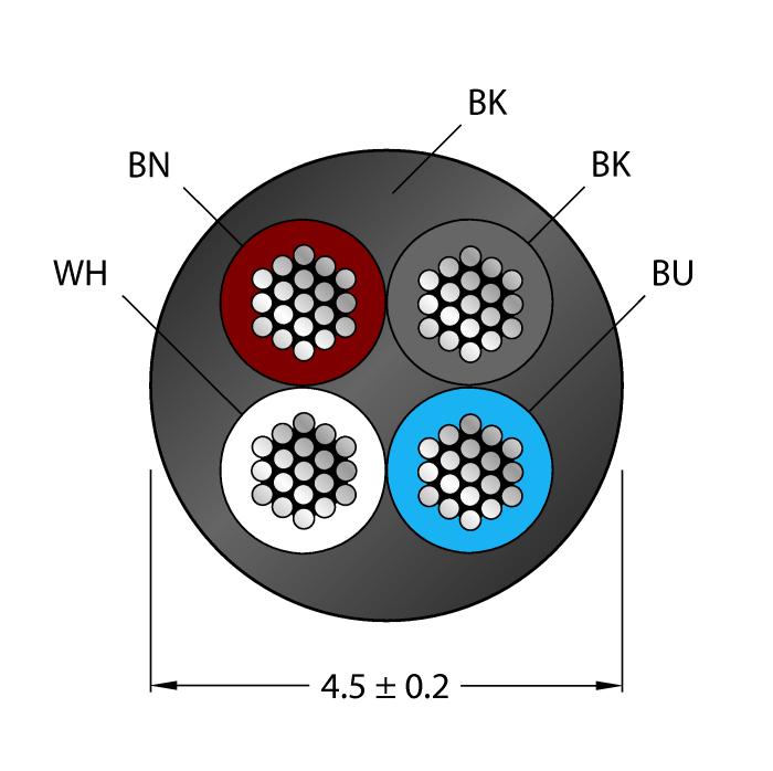 CABLE4X0.34-XX-PUR-BK-100M/TXL