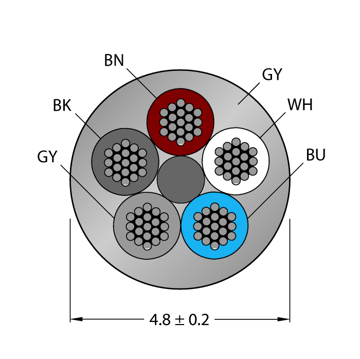 CABLE5X0.34-XX-PUR-GY-500M/TXG