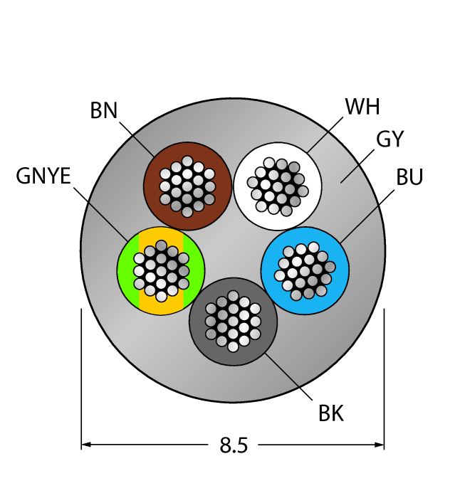 Cable-PDP-52-100M