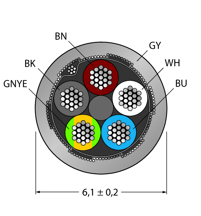 CABLE(4+1)X0.34-SH-PVC-GY-100M/TEG