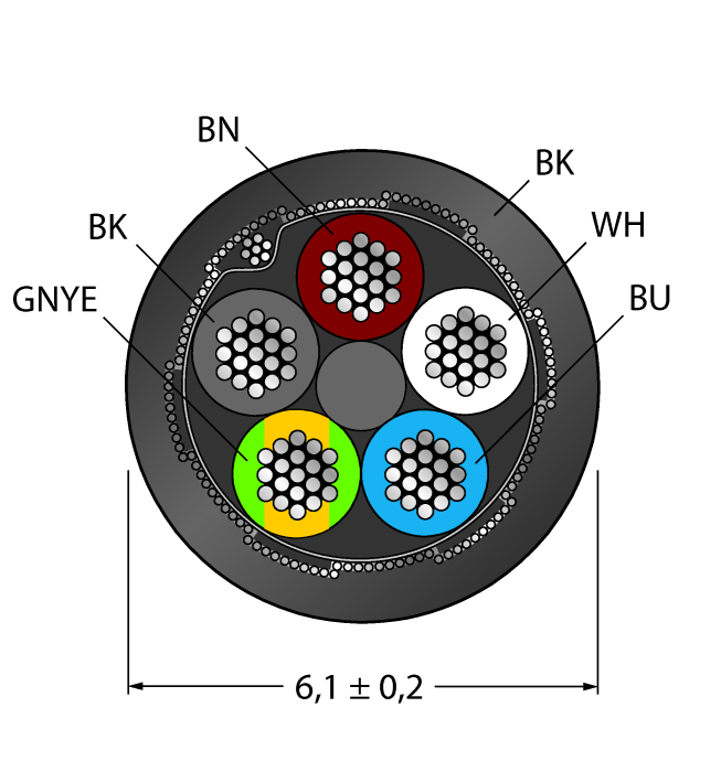 CABLE(4+1)X0.34-SH-PVC-BK-500M/TEL