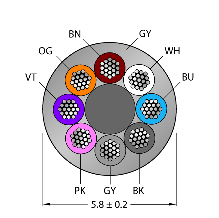 CABLE8X0.25-XX-PUR-GY-500M/TXG