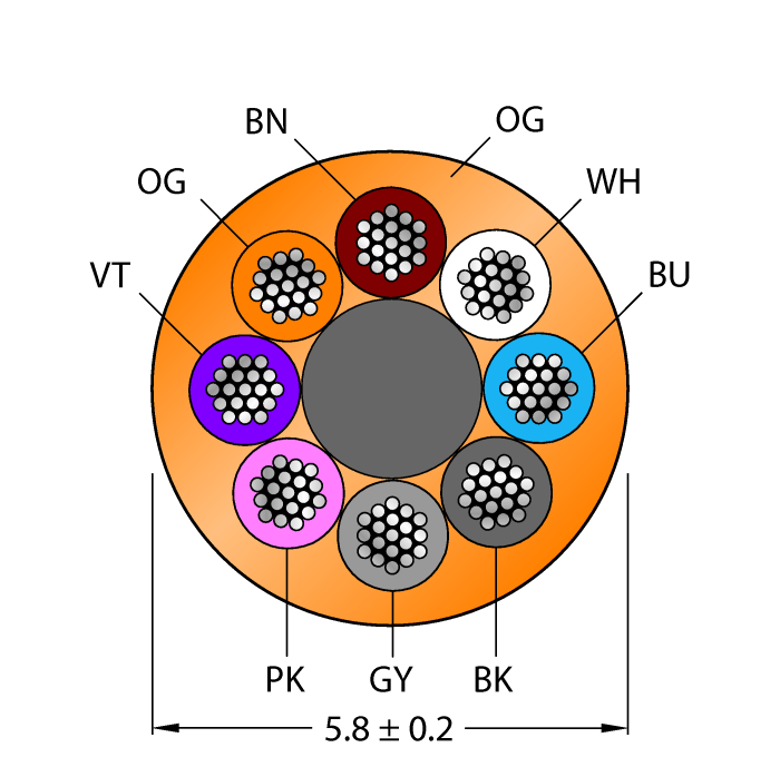 CABLE8X0.25-XX-PUR-OG-500M/TXO