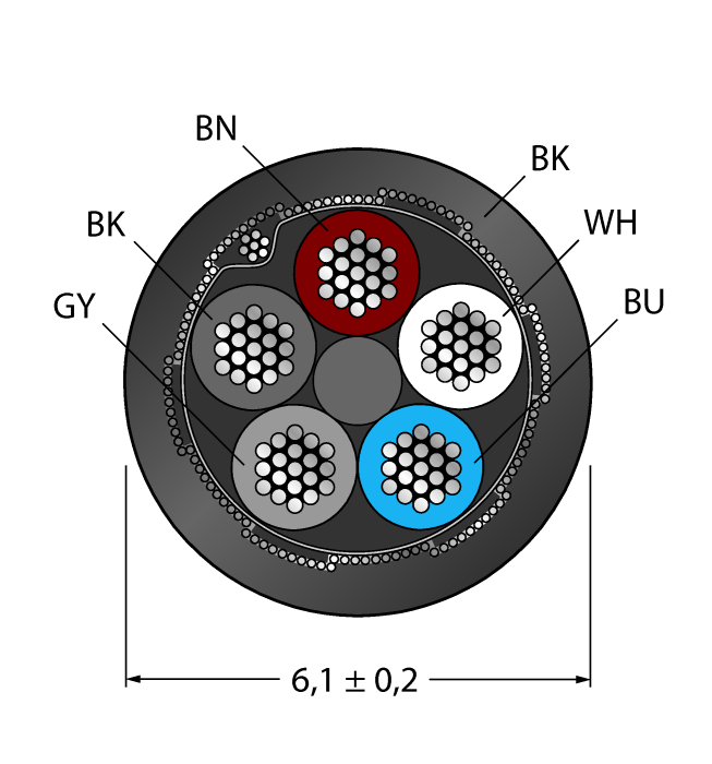 CABLE5X0.34-SH-PVC-BK-500M/TEL