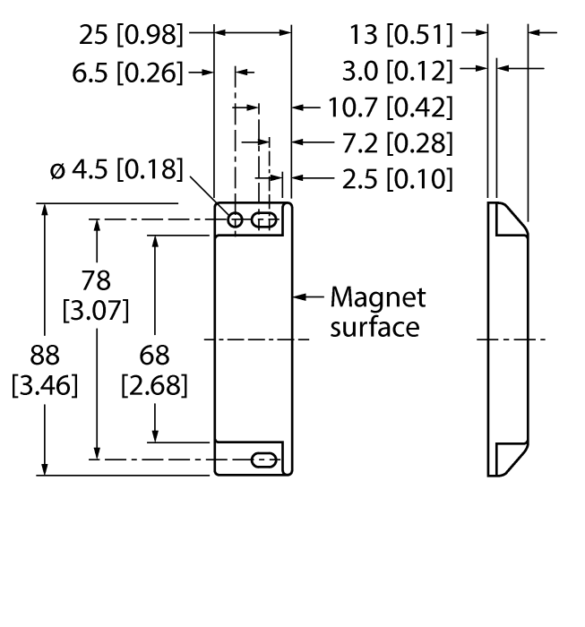 SI-MAGB1MM