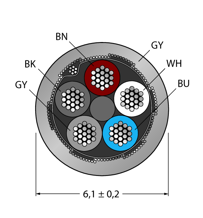 CABLE5X0.34-SH-PVC-GY-100M/TEG