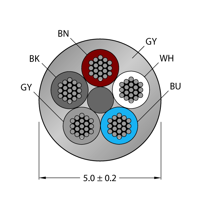 CABLE5X0.34-XX-PVC-GY-100M/TEG