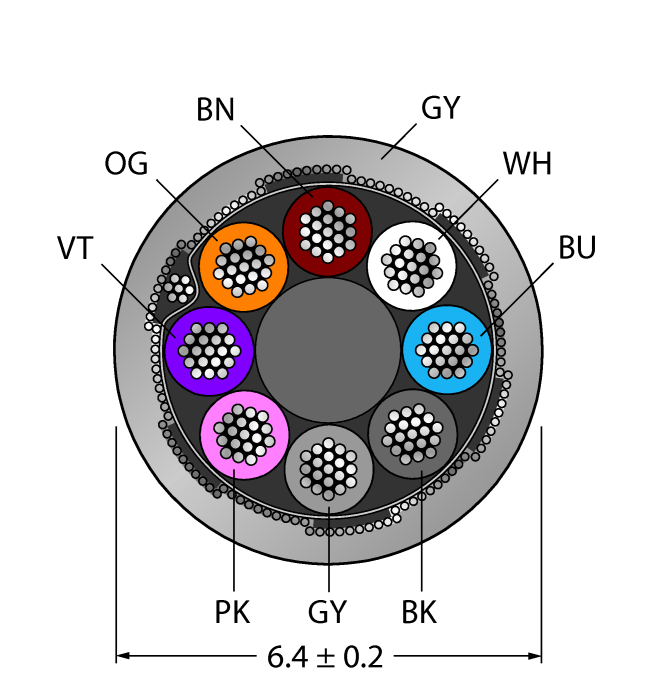 CABLE8X0.25-SH-PVC-GY-500M/TEG