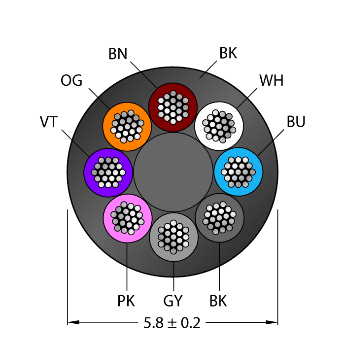 CABLE8X0.25-XX-PUR-BK-500M/TXL