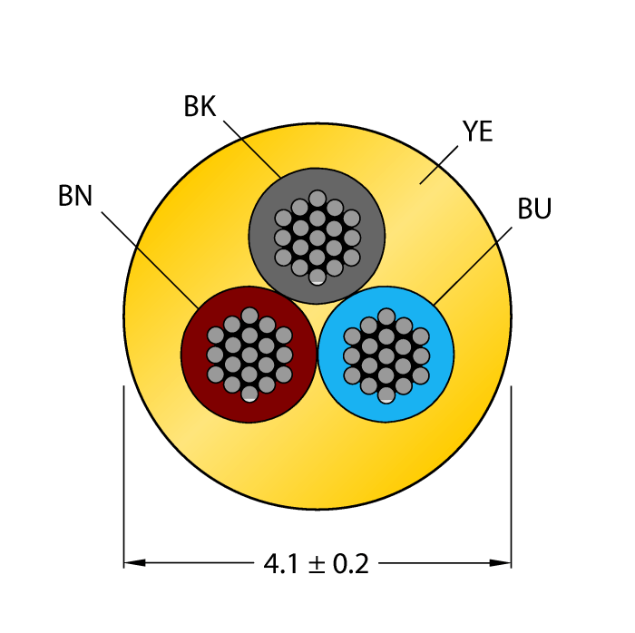 CABLE3X0.34-XX-PUR-YE-100M/TXY