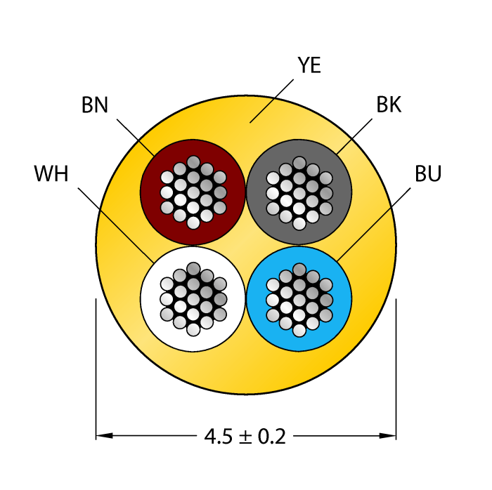 CABLE4X0.34-XX-PUR-YE-100M/TXY