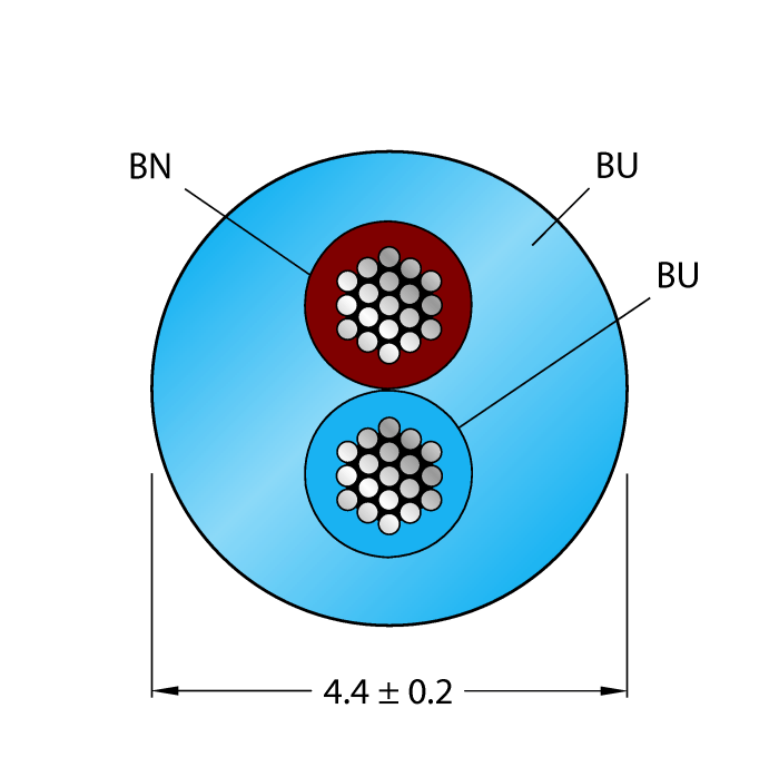 CABLE2X0.50-XX-PUR-BU-100M/TXB