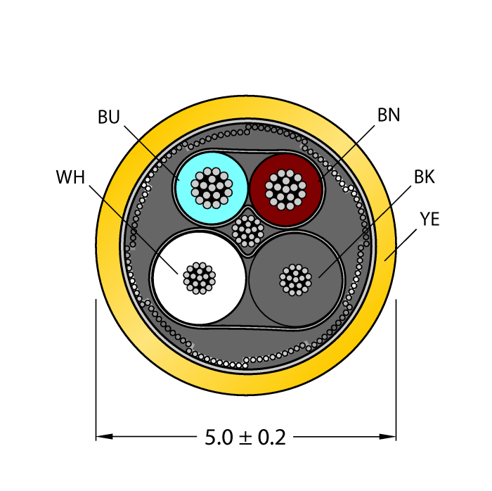 CABLE5X0.34-XX-PVC-YE-500M/TEY