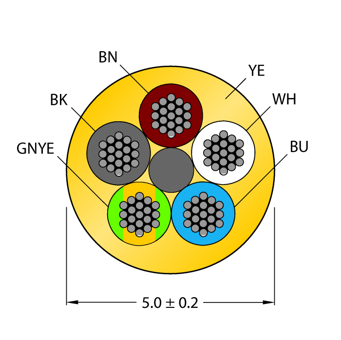 CABLE(4+1)X0.34-XX-PVC-YE-500M/TEY