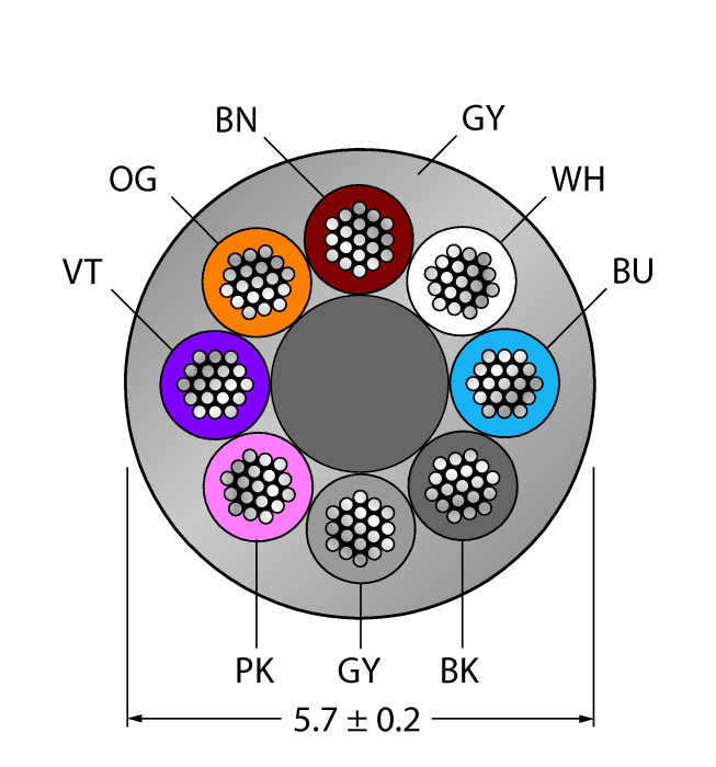 CABLE8X0.25-XX-PVC-GY-100M/TEG