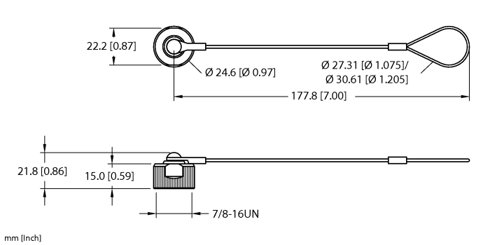 RKM-CC