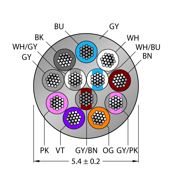 CABLE12X0.14-XX-PUR-GY-100M/TXG