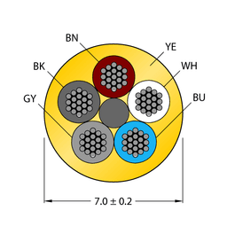 Thumbnail for CABLE5X0.34-XX-PUR-YE-500M/TXY6713