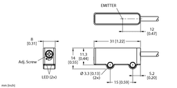 Thumbnail for Q2XRBAF150-Q