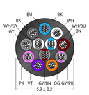CABLE12X0.14-XX-PVC-BK-500M/TEL