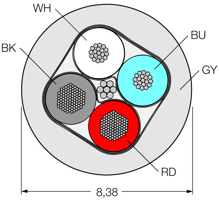 CABLE RF50877-5723-30M