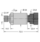 PT250R-2104-I2-AMPS1.5