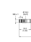 PKGSV3M-5/TXL