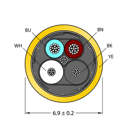 Thumbnail for CABLE-BLIDENT-15M/S2500