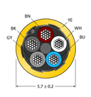 CABLE5X0.34-SH-PUR-YE-250M/TXY