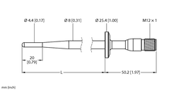 Thumbnail for TP-504A-TRI3/4-H1141-L100