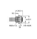 RKFV 48-0.3M/M20/C1117