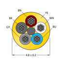 CABLE5X0.34-XX-PUR-YE-500M/TXY