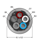 CABLE5X0.34-SH-PVC-GY-500M/TEG