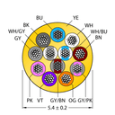 CABLE12X0.14-XX-PUR-YE-100M/TXY