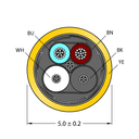 CABLE5X0.34-XX-PVC-YE-100M/TEY