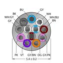 CABLE12X0.14-XX-PUR-GY-100M/TXG