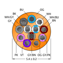 CABLE12X0.14-XX-PUR-OG-500M/TXO