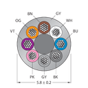CABLE8X0.25-XX-PUR-GY-500M/TXG
