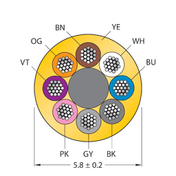 Thumbnail for CABLE8X0.25-XX-PUR-YE-100M/TXY