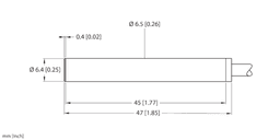 Thumbnail for BI1.5-H6.5M-AN7