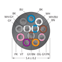 CABLE12X0.14-XX-PUR-BK-500M/TXL