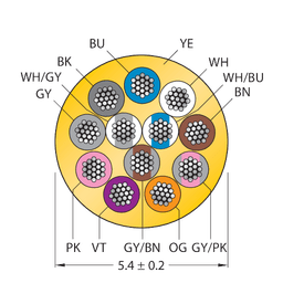 Thumbnail for CABLE12X0.14-XX-PUR-YE-100M/TXY
