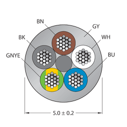 Thumbnail for CABLE(4+1)X0.34-XX-PVC-GY-100M/TEG