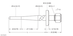 Thumbnail for THW-3-TRI3/4-A4-L035